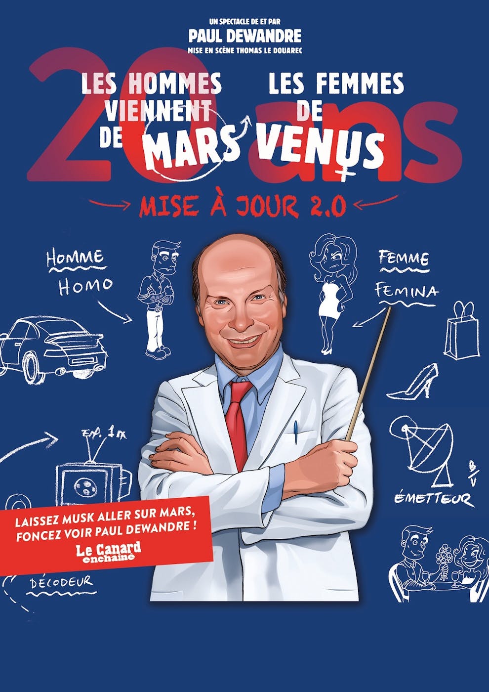 Théâtre LES HOMMES VIENNENT DE MARS ET LES FEMMES DE VÉNUS - Mise à jour 2.0 - Bruxelles
